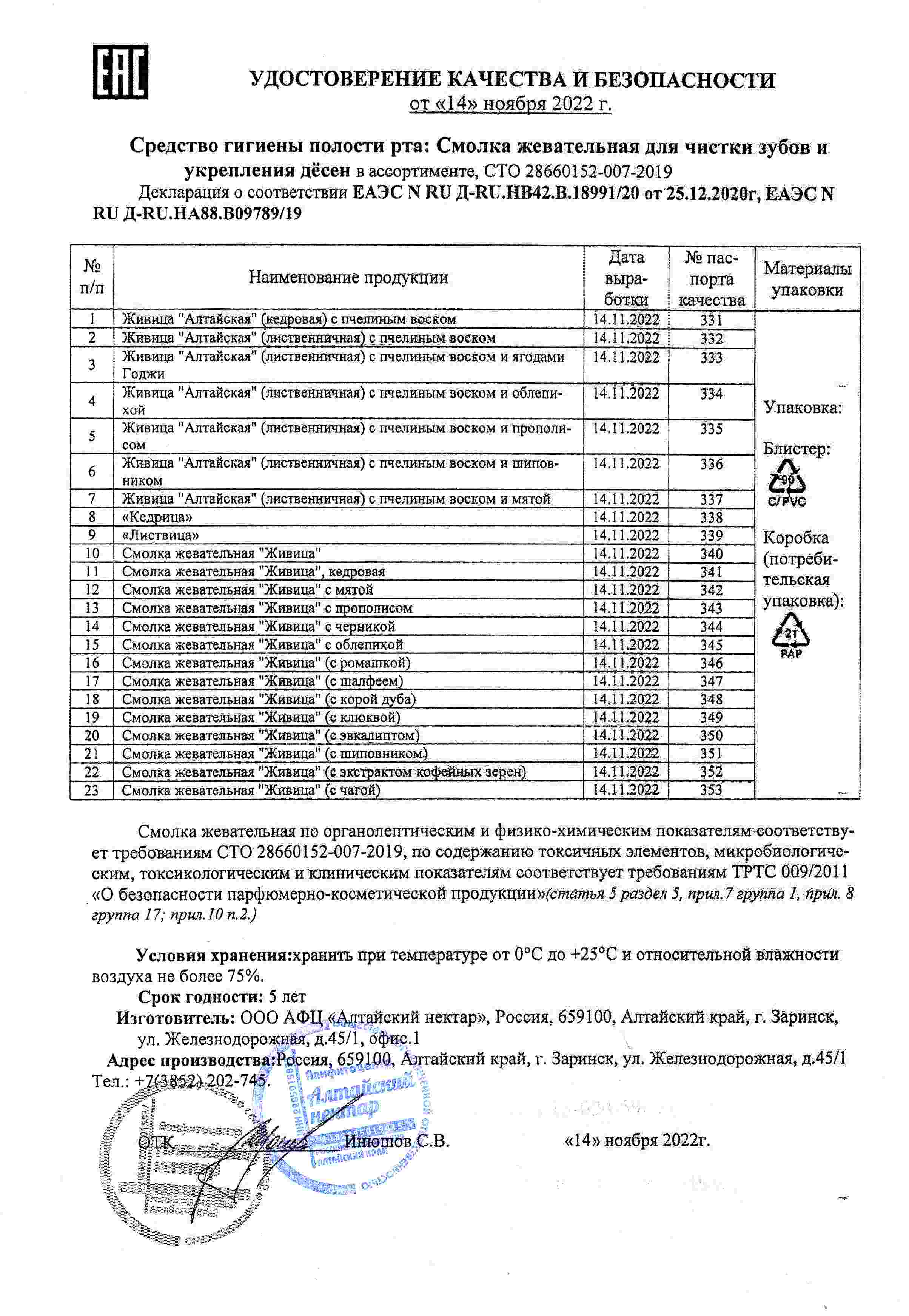 Паспорт №112022